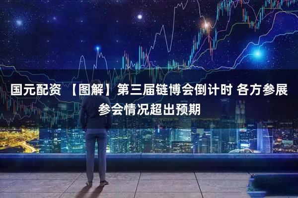 国元配资 【图解】第三届链博会倒计时 各方参展参会情况超出预期