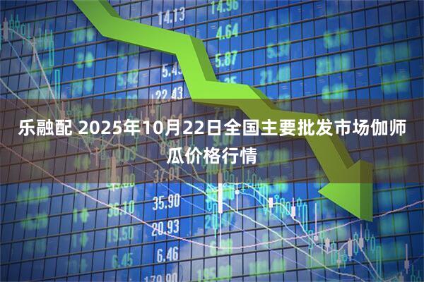 乐融配 2025年10月22日全国主要批发市场伽师瓜价格行情